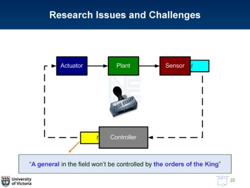 信息物理系統(tǒng)的集成魯棒模型預(yù)測(cè)控制架構(gòu) 信息系統(tǒng)集成服務(wù)的關(guān)鍵角色